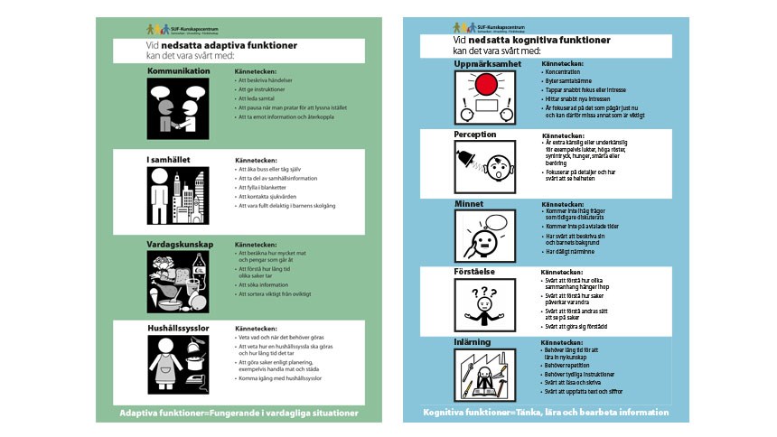 Informationsblad med bildstöd adaptiva och kognitiva funktioner