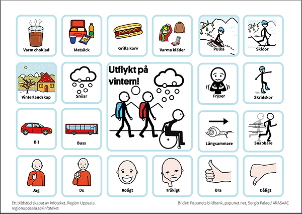Bildkarta med med bildsymboler om vinterutflykt.