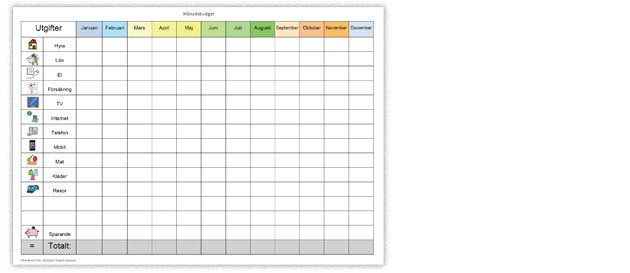 Thumb Budgettavla med bilder.png