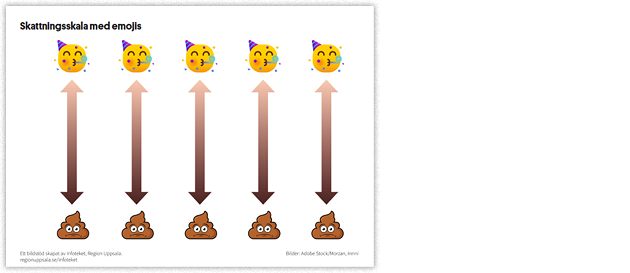 Thumb skattningsskala med emojis.png
