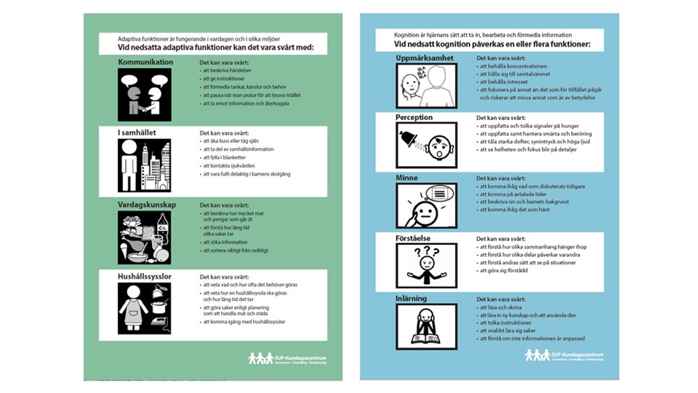 Informationsblad med bildstöd adaptiva och kognitiva funktioner