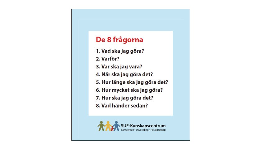 Bildstöd-De åtta frågorna.
